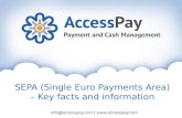 SEPA (Single Euro Payments Area) - Key facts and information