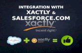 Xactly and Salesforce.com