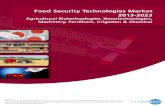 Food security technologies market 2013-2023
