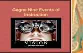 Gagne Nine Events Of Instruction
