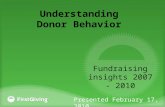 Understanding Donor Behavior: Insights from FirstGiving 2007 - 2010