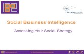 Social business intelligence and Social Strategy