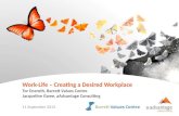 Employer Alliance Sharing Session: A guide to creating a desired culture
