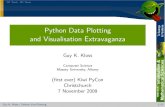 Python Data Plotting and Visualisation Extravaganza