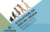 Evolution of Social Media Powerpoint