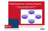 Multidimensional Learning Analytics