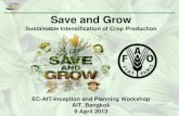 SAVE & GROW: Sustainable Rice Intensification and Ecosystem Literacy training for rice farmers in Asia