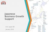 AKI Japan Growth Support