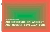 Architecture in Ancient Civilizations