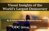 Visualizing the Indian Elections