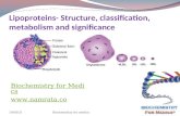 Lipoproteins- structure, classification, metabolism and clinical significance