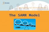 SAMR Model