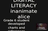 Digital Literacy Charts