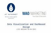 Data Visualization and Dashboard Design: Make Your Analytics Really Impactful