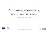 Personas, Scenarios, User Stories, Use Cases (IxDworks.com)