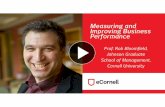 Webinar: Measuring and Improving Business Performance