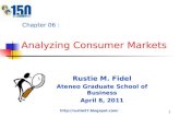 Chapter 6 : Analyzing Consumer Markets