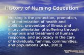 History of nursing education