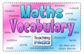 The Maths Vocabulary Pack