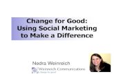 Using Social Marketing To Create Change For Good