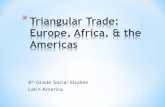 Slave trade  triangular trade