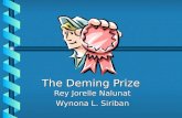 Deming prize