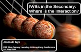 IWBs in the Secondary: Where is the Interaction?