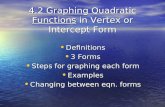 4.2 vertex and intercept form