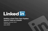 Building a Real-time Data Pipeline: Apache Kafka at LinkedIn
