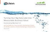 Turning Your Data Lake into Measurable Business Value