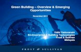 Green Building - Overview & Emerging Opportunities