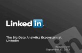 The Big Data Analytics Ecosystem at LinkedIn