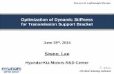 An Optimization Study of Dynamic Stiffness for Transmission Support Brackets