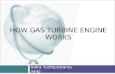 How Gas Turbine Engine Works