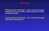 Bearings classification by Er.A.Yokesh