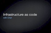 Chef infrastructure as code - paris.rb