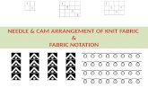 Needle & cam arrangement of knit fabric