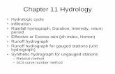 hydro  chapter_11_hydrology_by louy al hami