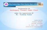 harduaganj thermal power station h.t.p.s.