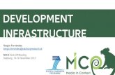 MICO Development Infrastructure