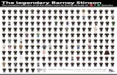 Barney Stinson's Outfits Through All 208 Episodes
