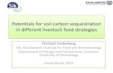 Potentials for soil carbon sequestration in different livestock feed strategies