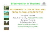 Biodiversity Loss in Thailand