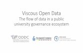 Viscous Open Data: The flow of data in a public university governance ecosystem