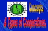 Concepts and  Types of Cooperatives