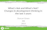 What's hot and what's not: How has development thinking changed in the last five years?