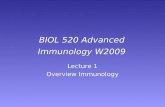 BIOL 520 W2009 Overview Immunology.ppt