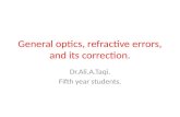 phthalmology.Refractive errors.(dr.ali)