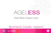 Ageless skin care presentation