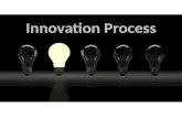 Innovation Process at design firms